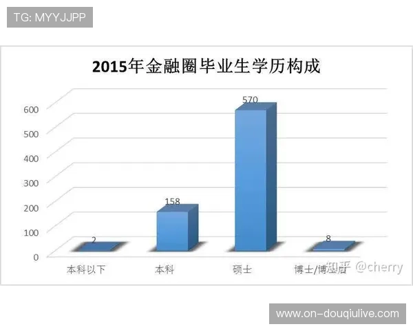 球员合同谈判趋势，薪资结构优化讨论